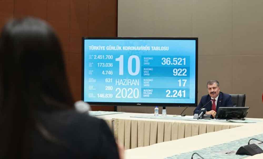 Vaka-sayısı-düşmeyince-Bilim-Kurulu-sokağa-çıkma-yasağı-talep-etti-1