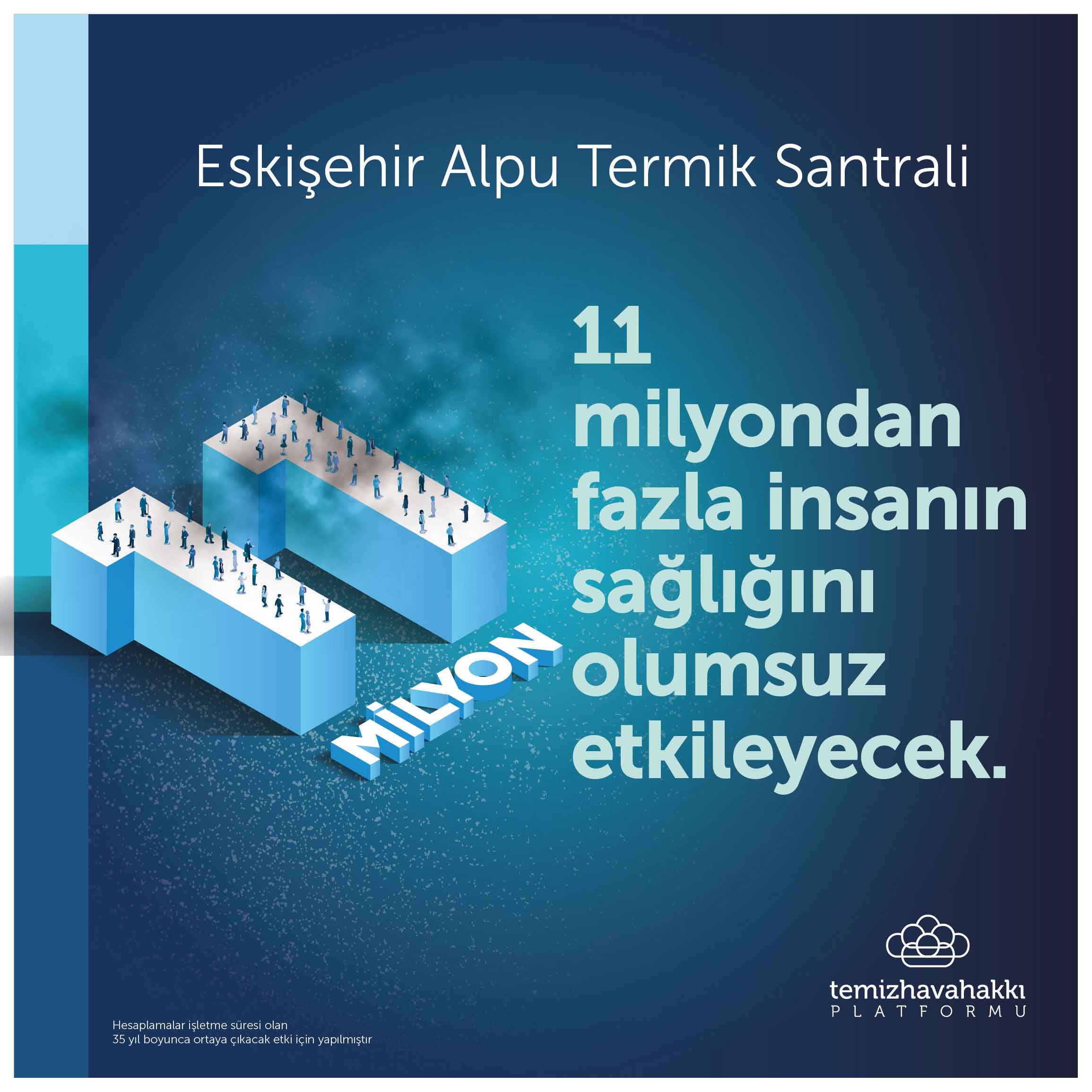 Eskişehir’de planlanan termik santral 11 milyon insanın sağlığına mal olacak