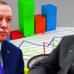 Yöneylem Araştırma şirketinin son anketi açıklandı! AKP ve Cumhur İttifakı'na büyük şok 43 Yöneylem-Araştırma-şirketinin-son-anketi-açıklandı!-AKP-ve-Cumhur-İttifakı'na-büyük-şok
