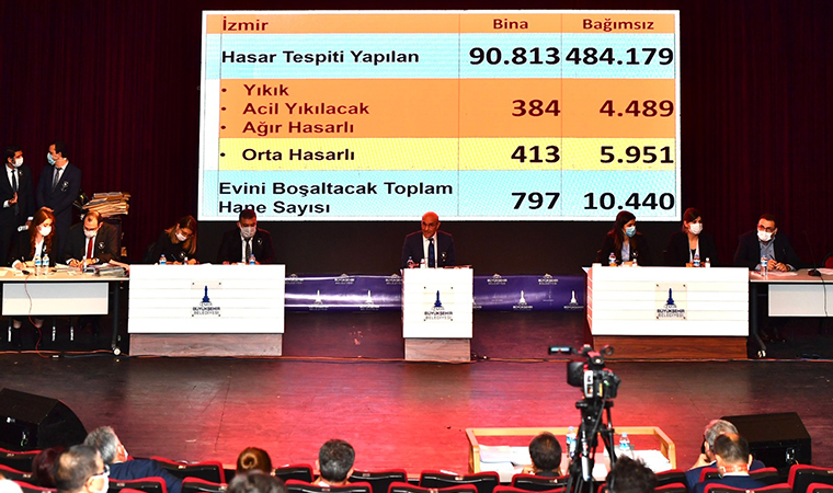 Deprem çalışmaları için 200 milyonluk kaynak
