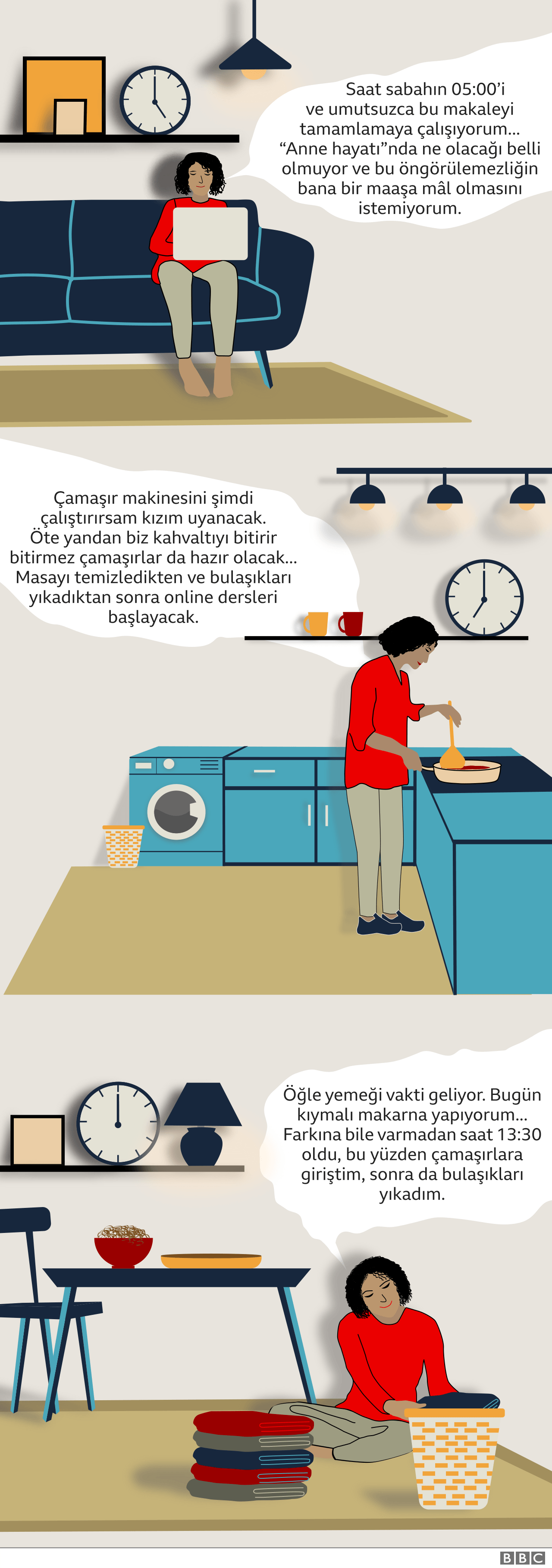 Covid-19 salgını kadınların eşitlik mücadelesini BM'ye göre 25 yıl geriletebilir