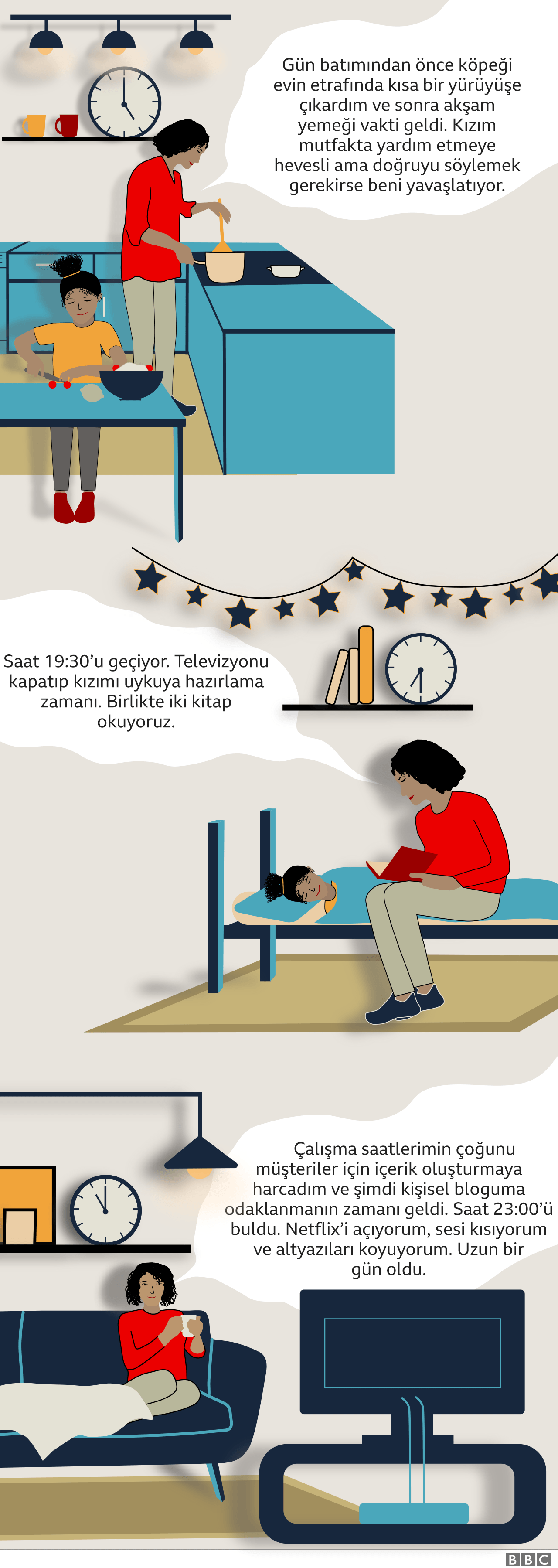 Covid-19 salgını kadınların eşitlik mücadelesini BM'ye göre 25 yıl geriletebilir