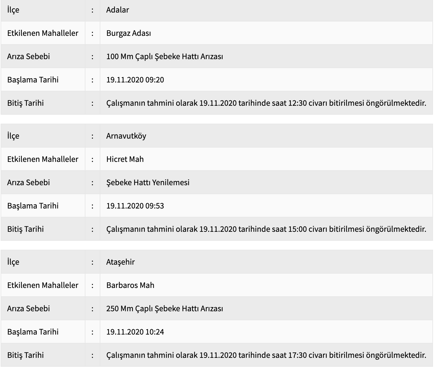 İSKİ su kesintisi yaşanacak ilçeleri duyurdu 3 İSKİ su kesintisi yaşanacak ilçeleri duyurdu