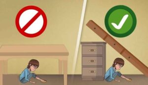 Yaşam-üçgeni-nedir--Depremde-büyük-önem-taşıyan-yaşam-üçgeni-nasıl-oluşturulur-