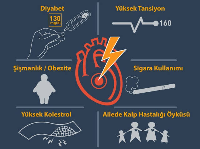 Kalp krizi nedir, her göğüs ağrısı kalp krizi belirtisi midir?