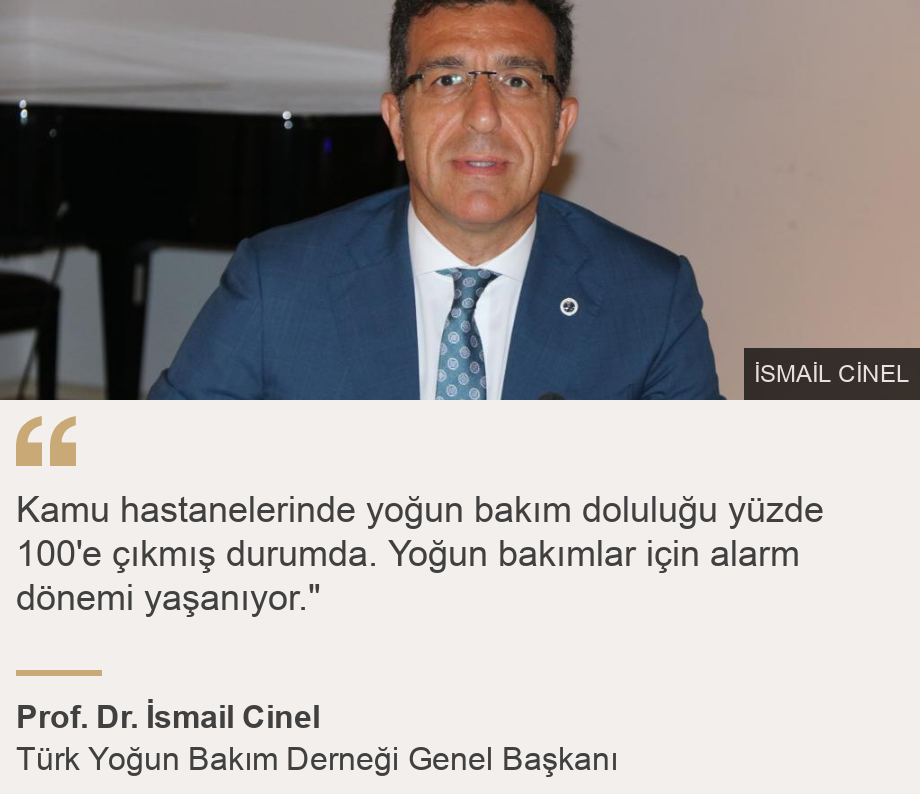 Covid-19 hastası yakınları için yoğun bakım yatağı bulamayanlar anlatıyor: 'İnsanlar göz göre göre ölüyor'