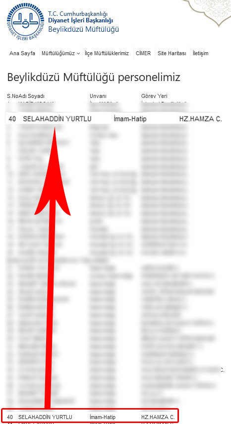Diyanet’in Nurcu imamından Erdoğan’a ‘darbe’ tehdidi