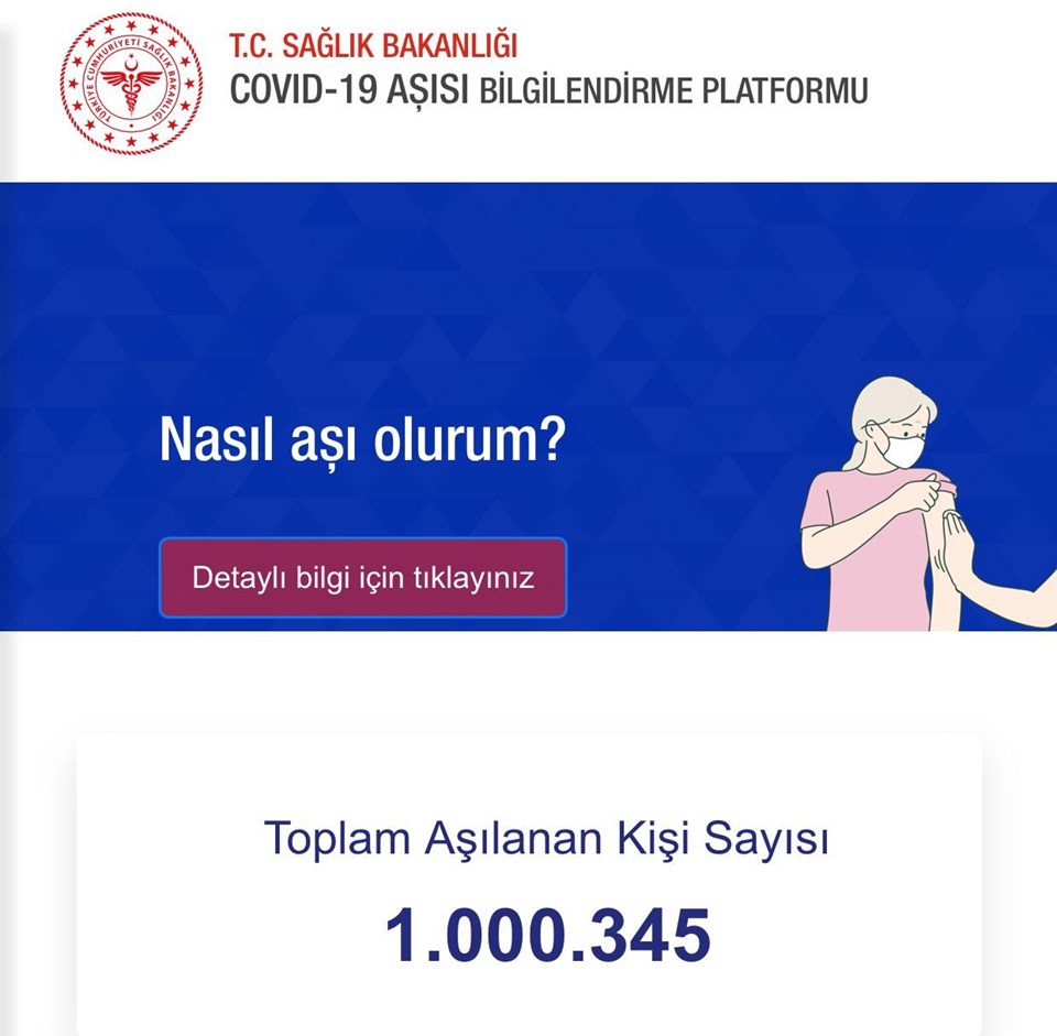 Türkiye'de aşılananların sayısı 1 milyonu aştı