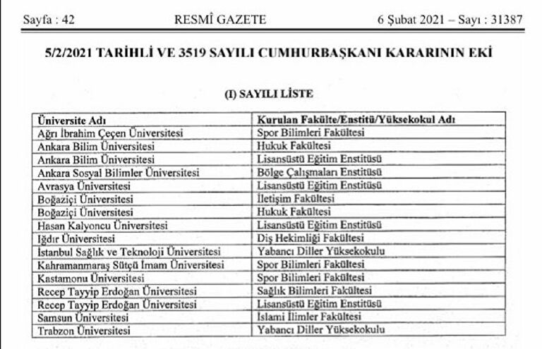 Boğaziçi Üniversitesi'nde hukuk fakültesi ve iletişim fakültesi kuruldu 3 Boğaziçi Üniversitesi'nde hukuk fakültesi ve iletişim fakültesi kuruldu