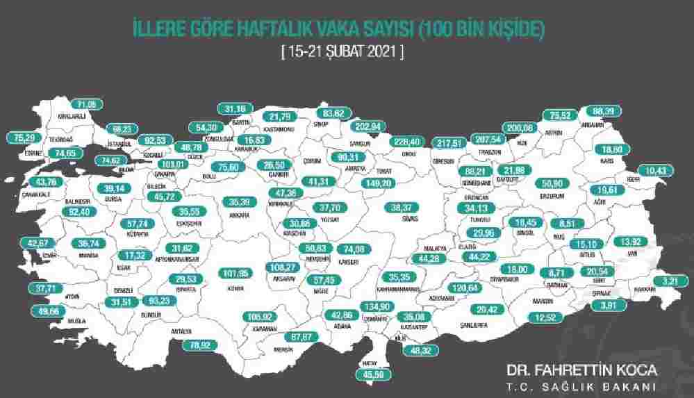 Sağlık Bakanı Koca: Vaka sayısında bazı illerimizde belirgin artış var