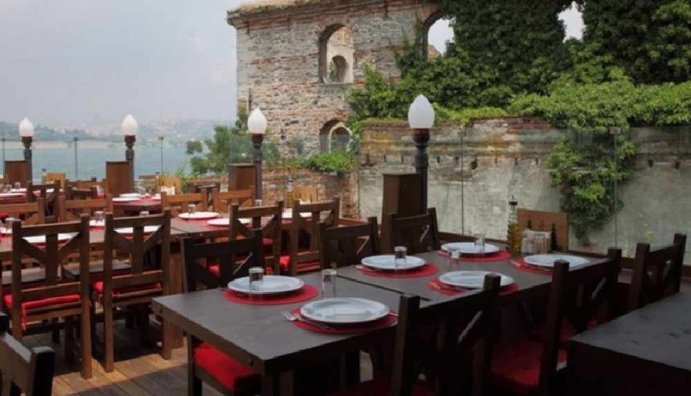 Yiyecek sektörüne verilecek desteğin koşulları belli oldu