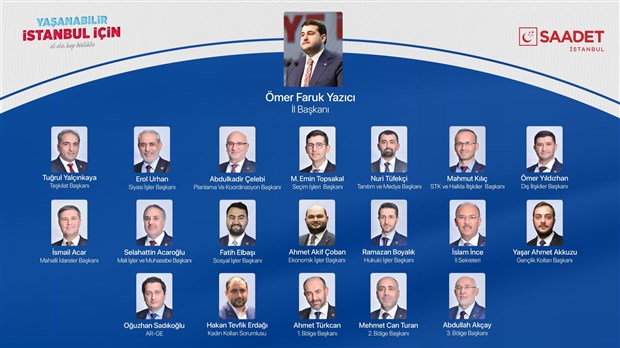 Saadet Partisi İstanbul Kadın Kolları Sorumlusu görevine erkek atandı