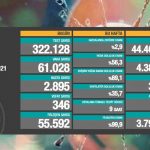 20-nisan-koronavirüs-tablosu