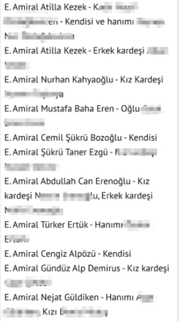 Hürriyet'ten skandal haber! Emekli amirallerin yakınlarını isim isim teşhir ettiler 3 Hürriyet'ten skandal haber! Emekli amirallerin yakınlarını isim isim teşhir ettiler