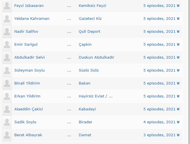 Sedat Peker'in videoları dünyaca ünlü film sitesi IMDb'ye eklendi 4 Sedat Peker'in videoları dünyaca ünlü film sitesi IMDb'ye eklendi