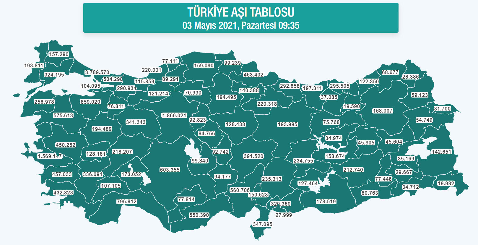 Aşı haritası yayımlandı: Türkiye'de kaç kişiye Covid-19 aşısı yapıldı?