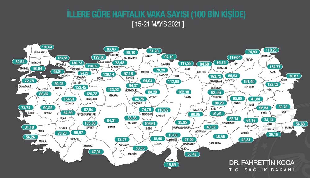 Bakan-Koca,-illere-göre-her-100-bin-kişide-görülen-Kovid-19-vaka-sayılarını-açıkladı