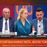 Cemal Enginyurt, Akit yazarına Ak Türkçe dedi, sosyal medyanın gündemine oturdu