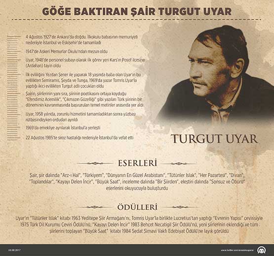 Göğe baktıran şair Turgut Uyar'ın hayatı ve biyografisi