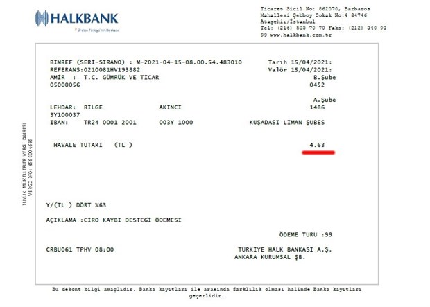 Ciro kaybı desteğine başvuran esnafa devlet desteği: 4 lira 63 kuruş