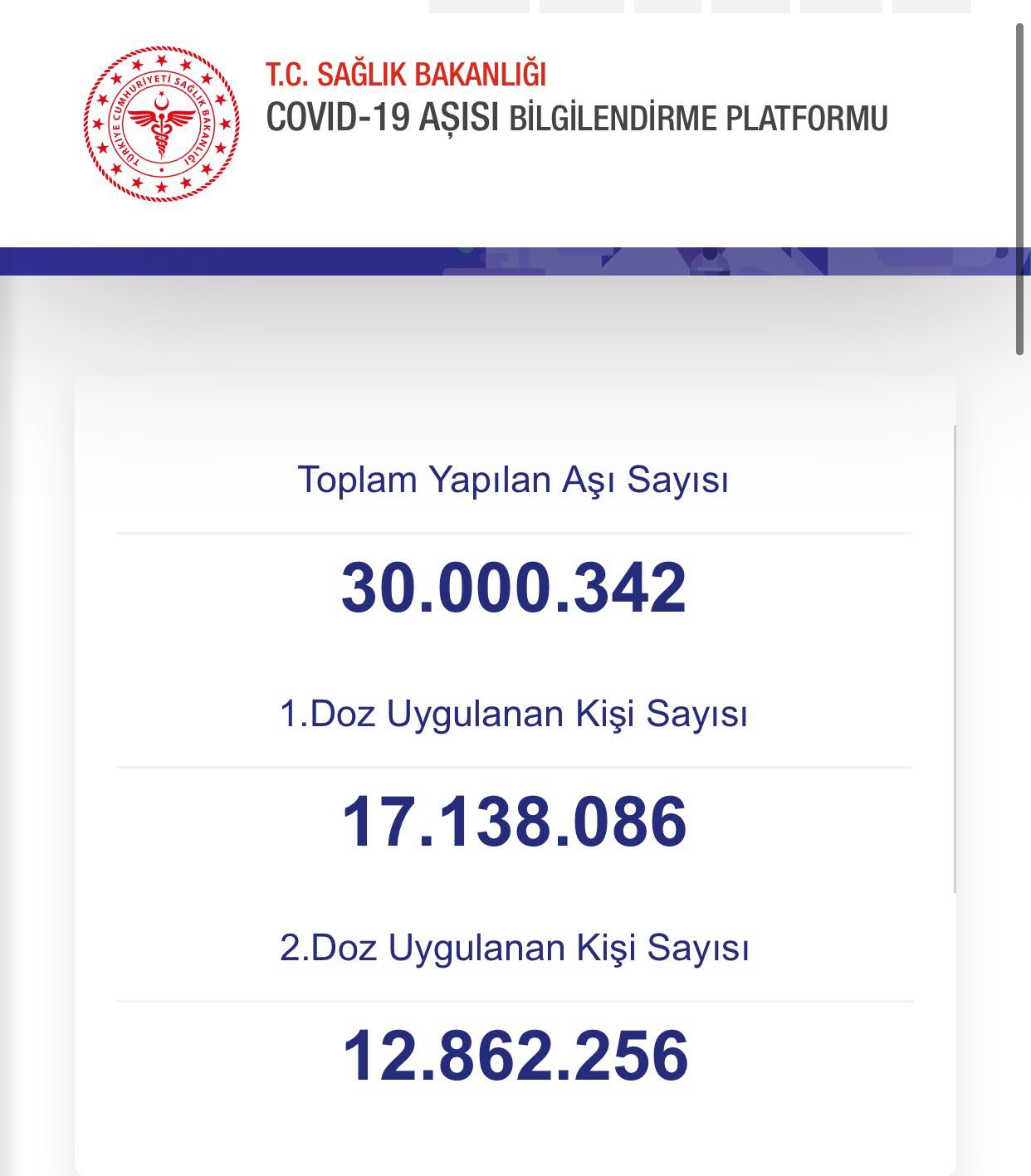 Sağlık Bakanı açıkladı: Bugüne kadar kaç doz aşı yapıldı? 3 Sağlık Bakanı açıkladı: Bugüne kadar kaç doz aşı yapıldı?