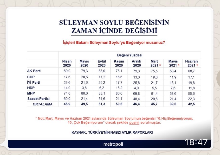 Devlet Bahçeli'ye Süleyman Soylu şoku!