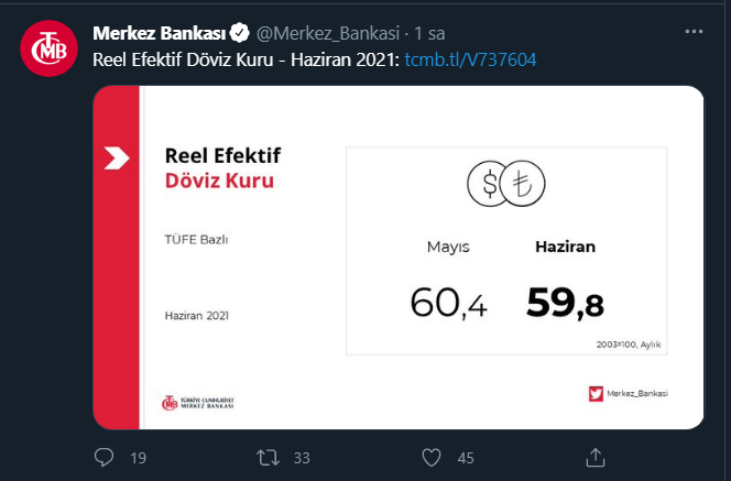 TL çakıldı: 2001 krizinin de gerisine düştü