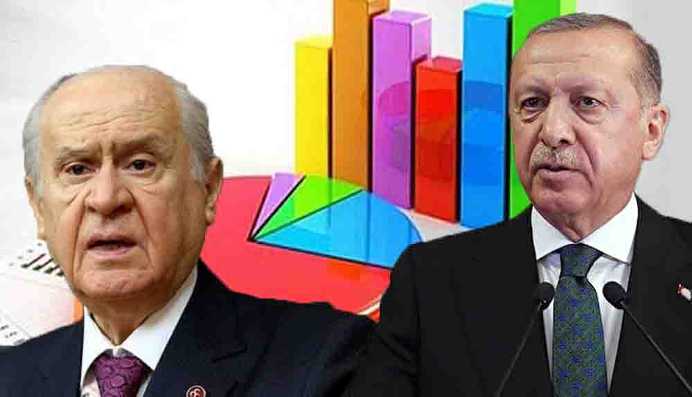 Cumhur İttifakı'na kötü haber!