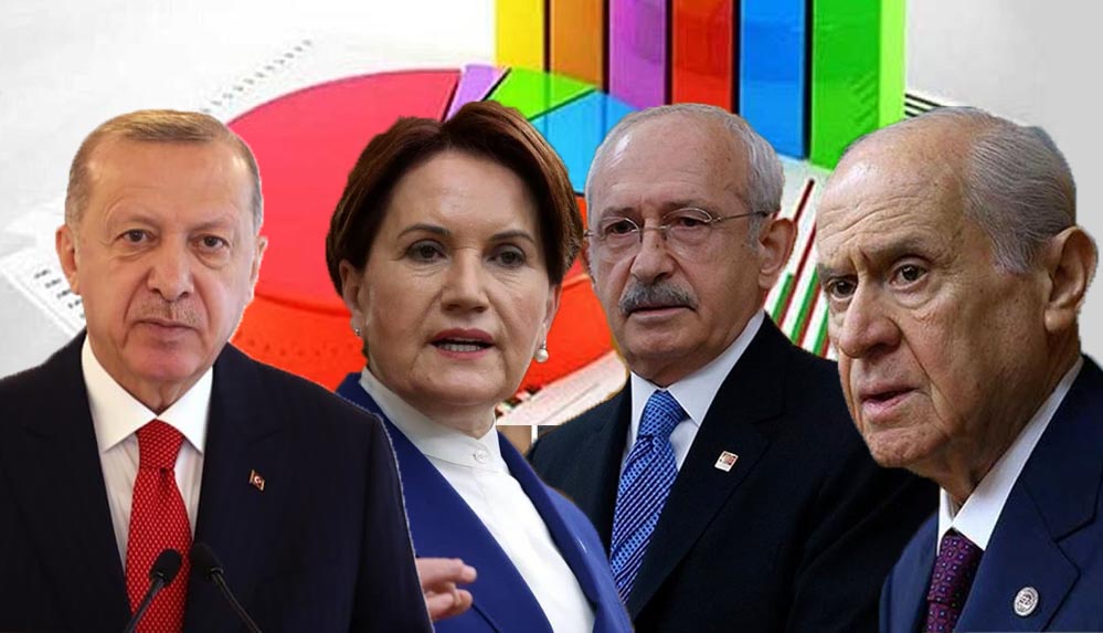 İşte seçmenin 27.7 ile 'Asla oy vermem' dediği ilk parti