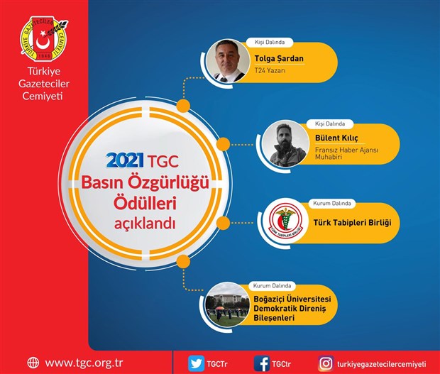 TGC Basın Özgürlüğü Ödüllerinin sahipleri belli oldu