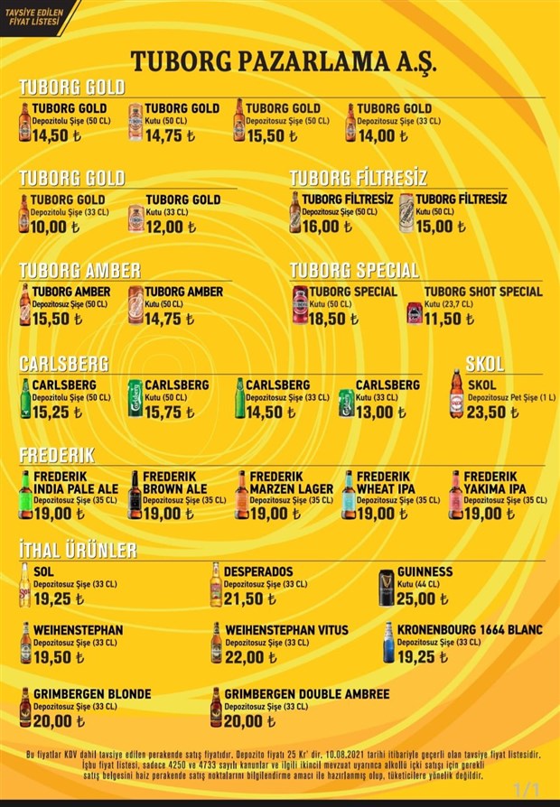 Tuborg grubu biralara zam geldi