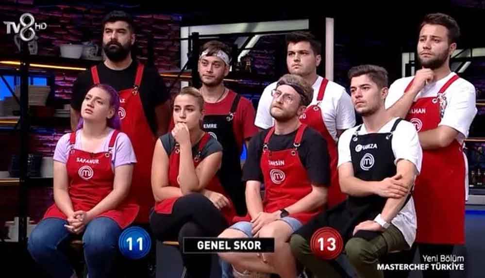 MasterChef’te hangi takım kazandı? 23 Eylül MasterChef Türkiye eleme adayları ve potadaki isimler