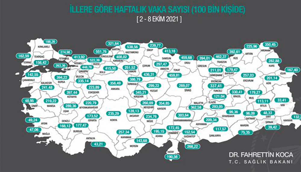 İllere-göre-haftalık-vaka-haritası-yayınlandı