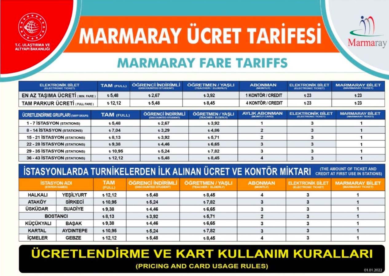 Marmaray bilet ücretlerine rekor zam