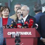 chp