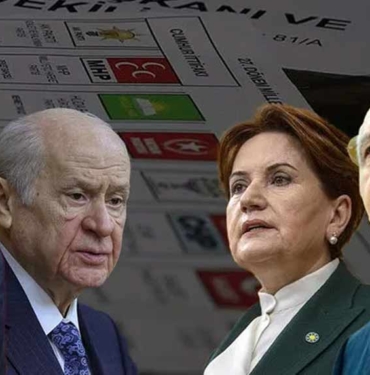 Asal Araştırma’dan seçim anketi: Cumhur İttifakı, Millet İttifakı’nı 9 puan geçiyor 8 Asal-Araştırma’dan-seçim-anketi--Cumhur-İttifakı,-Millet-İttifakı’nı-9-puan-geçiyor