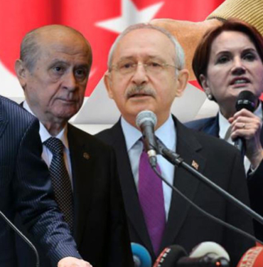 anket z kuşağı