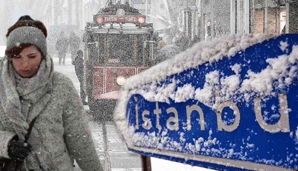 31 Ocak 2023 hava durumu raporu: Meteoroloji’den kar alarmı! İstanbul için saat verildi…