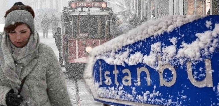 31 Ocak 2023 hava durumu raporu: Meteoroloji’den kar alarmı! İstanbul için saat verildi… 1 31-Ocak-2023-hava-durumu-raporu--Meteoroloji’den-kar-alarmı!-İstanbul-için-saat-verildi…