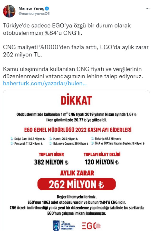 Ankara bu iddiayı konuşuyor: Mansur Yavaş’tan Erdoğan’a mektup!