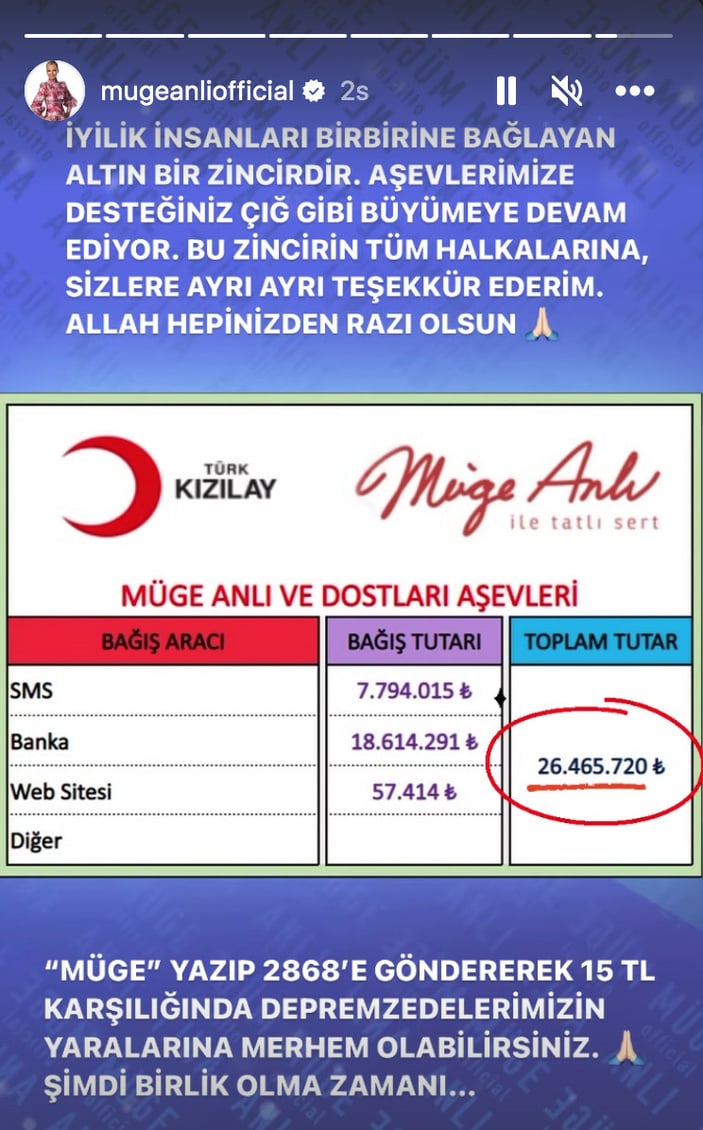 Müge Anlı’nın depremzedeler için topladığı yardıma rekor bağış! "Desteğiniz çığ gibi büyümeye devam ediyor"