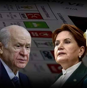 ORC’den deprem sonrası ilk anket: Bursa ve Balıkesir’de Cumhur İttifakı’na şok 9 ORC’den-deprem-sonrası-ilk-anket--Bursa-ve-Balıkesir’de-Cumhur-İttifakı’na-şok