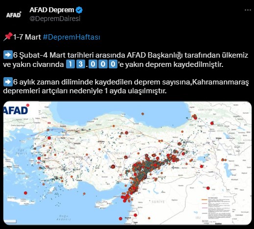 AFAD açıkladı: Türkiye'de bir ayda 13 bin deprem kaydedildi