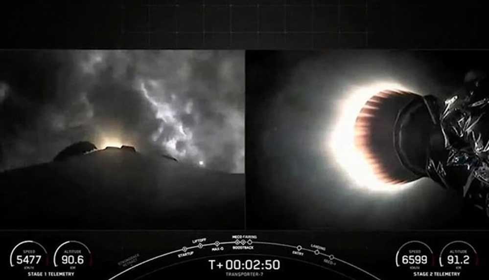 Son-Dakika…-Dün-27-saniye-kala-ertelenmişti--Yerli-ve-milli-ilk-gözlem-uydusu-İMECE-uzaya-fırlatıldı!-İşte-ilk-görüntüler…