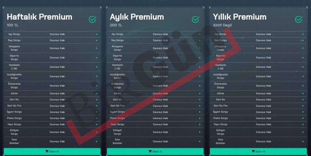 İddia: Kişisel bilgiler 100 TL'ye satılıyor! Adres, tapu, hastane, plaka... 3 İddia: Kişisel bilgiler 100 TL'ye satılıyor! Adres, tapu, hastane, plaka...