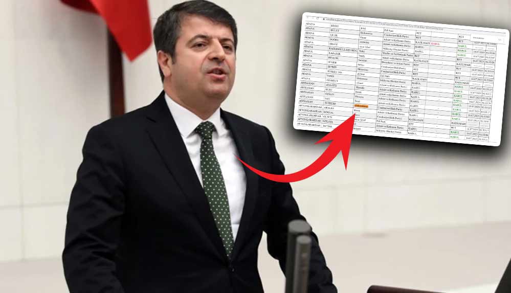 ÖTV-zammına-tepki-gösteren-CHP’li-vekil-oylamada-‘kabul-oyu’-vermiş!