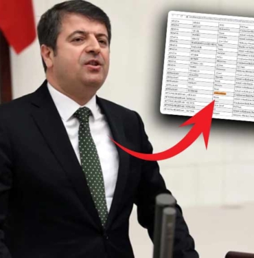 ÖTV zammına tepki gösteren CHP’li vekil Meclis'te ‘kabul oyu’ vermiş! 3 ÖTV-zammına-tepki-gösteren-CHP’li-vekil-oylamada-‘kabul-oyu’-vermiş!
