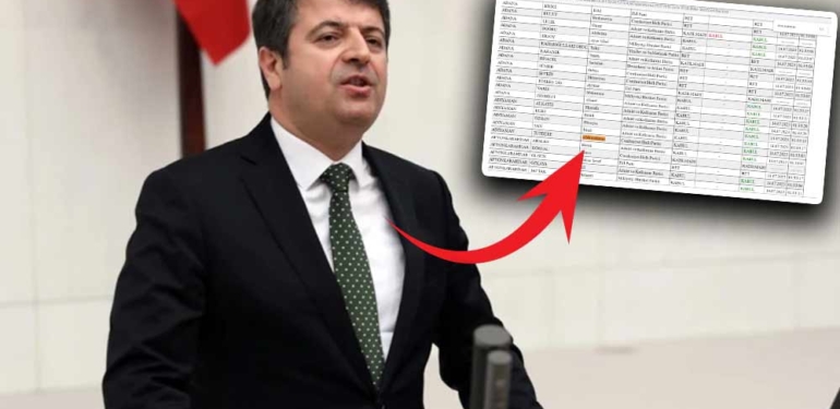 ÖTV zammına tepki gösteren CHP’li vekil Meclis’te ‘kabul oyu’ vermiş!