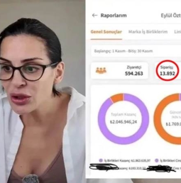 Aylık gelirini paylaşmıştı... Eylül Öztürk'ün yayımladığı tabloda dikkat çeken 'ş' ayrıntısı 8 kapak_163116