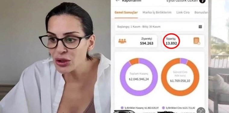 Aylık gelirini paylaşmıştı… Eylül Öztürk’ün yayımladığı tabloda dikkat çeken ‘ş’ ayrıntısı